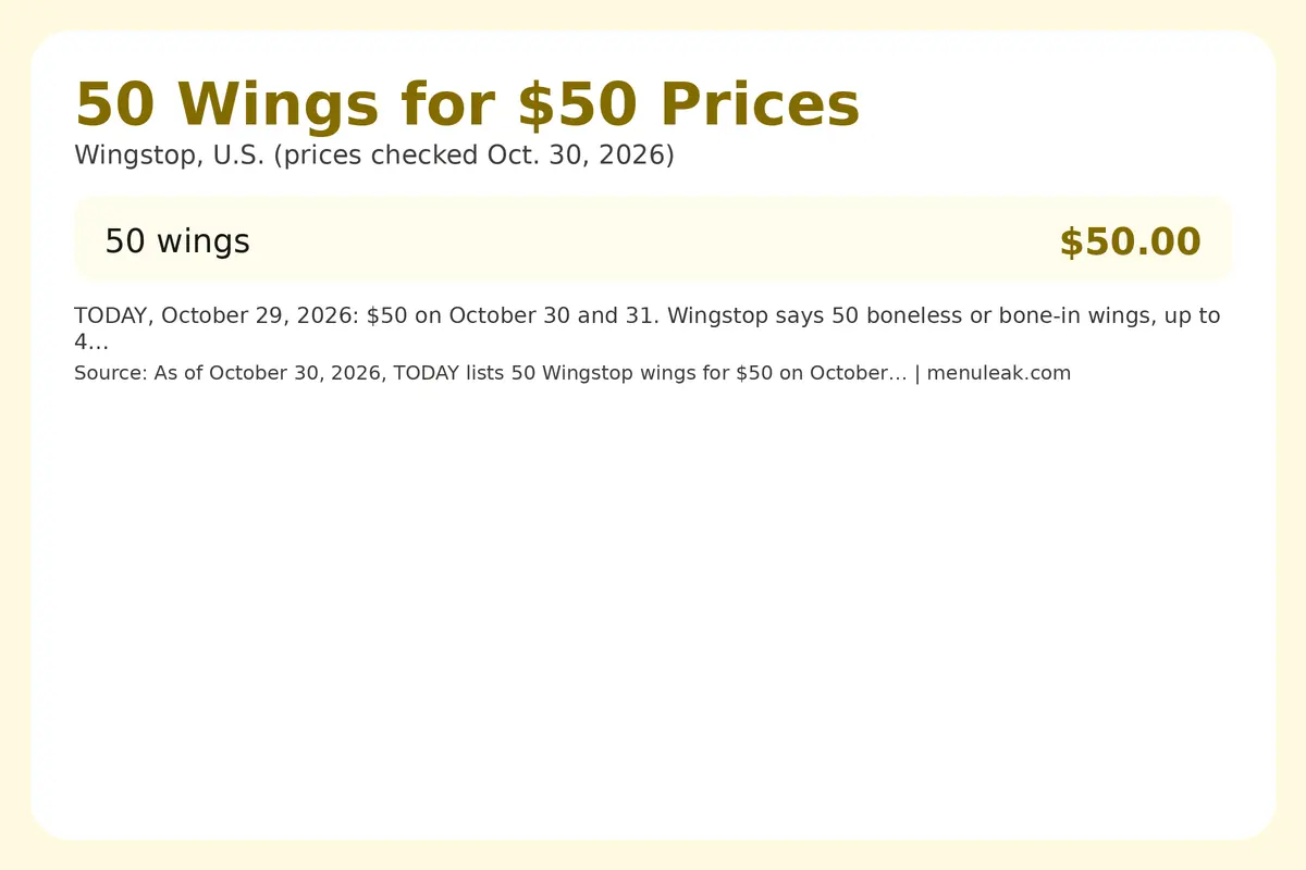 Price table infographic of 50 Wings for $50 prices at Wingstop in the U.S., listing 1 rows with the same dollar amounts as the page table.