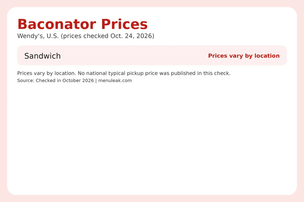 Price table infographic of Baconator prices at Wendy's in the U.S., listing 1 rows with the same dollar amounts as the page table.