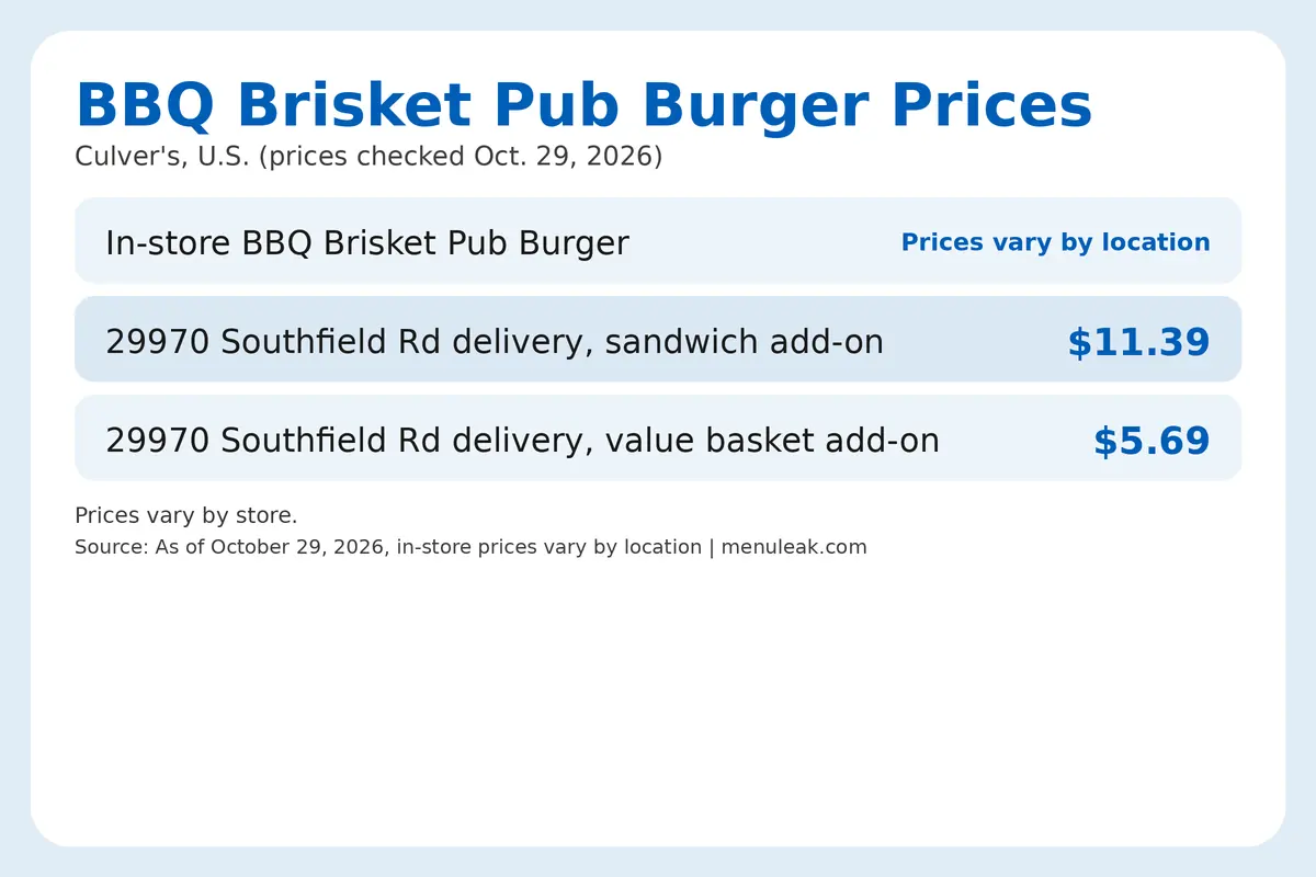 Price table infographic of BBQ Brisket Pub Burger prices at Culver's in the U.S., listing 3 rows with the same dollar amounts as the page table.