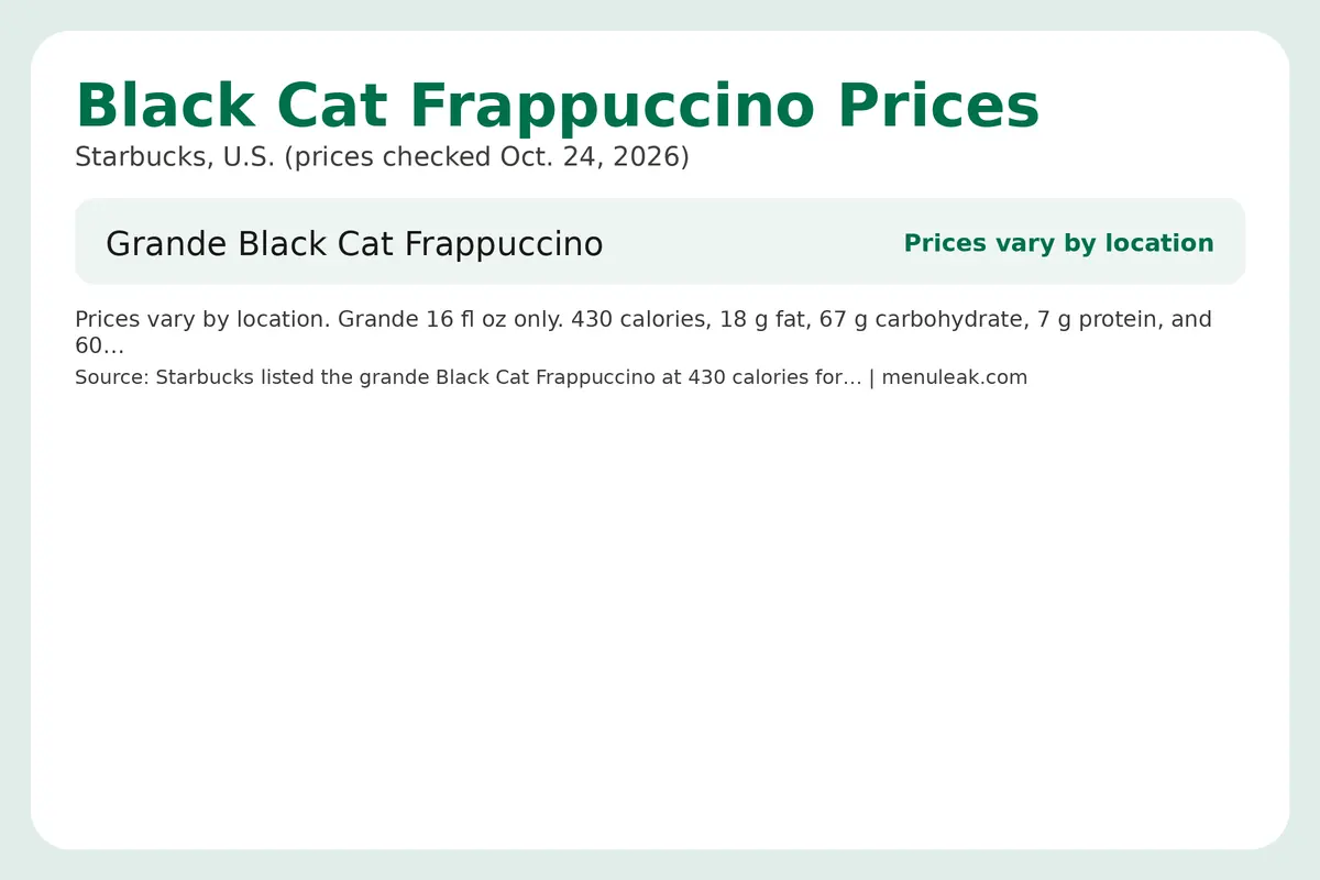 Price table infographic of Black Cat Frappuccino prices at Starbucks in the U.S., listing 1 rows with the same dollar amounts as the page table.