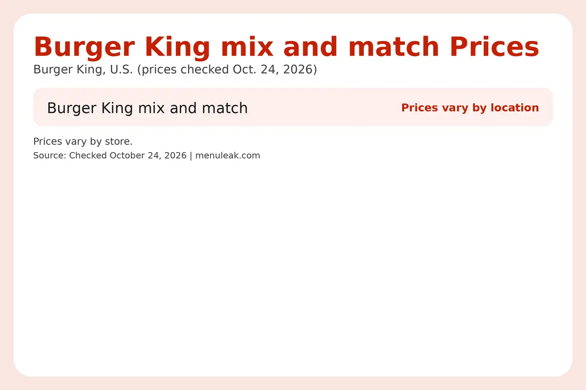 Price table infographic of Burger King mix and match prices at Burger King in the U.S., listing 1 rows with the same dollar amounts as the page table.