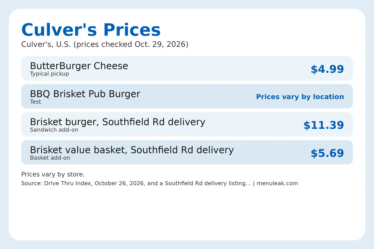 Price table infographic of Culver's prices at Culver's in the U.S., listing 4 rows with the same dollar amounts as the page table.