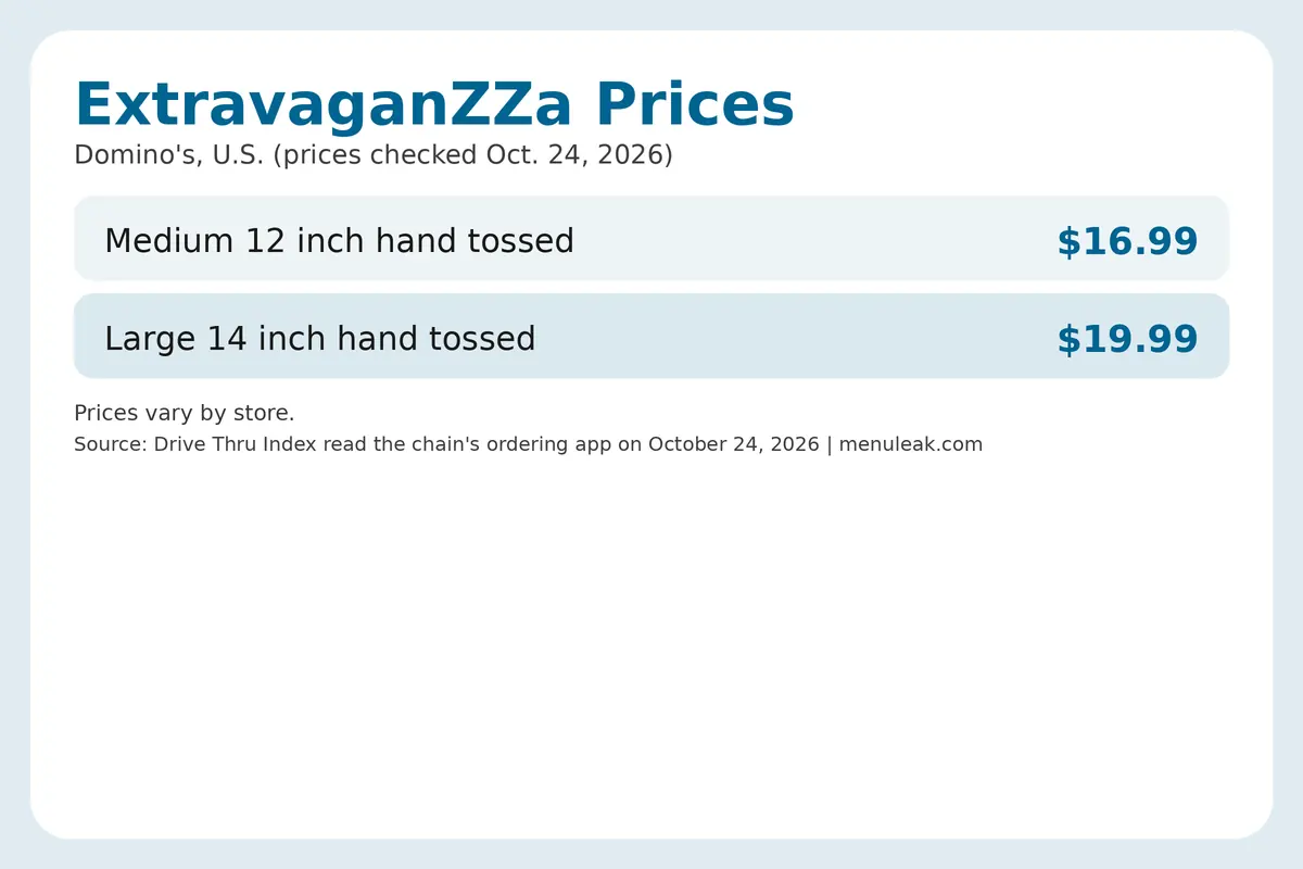 Price table infographic of ExtravaganZZa prices at Domino's in the U.S., listing 2 rows with the same dollar amounts as the page table.