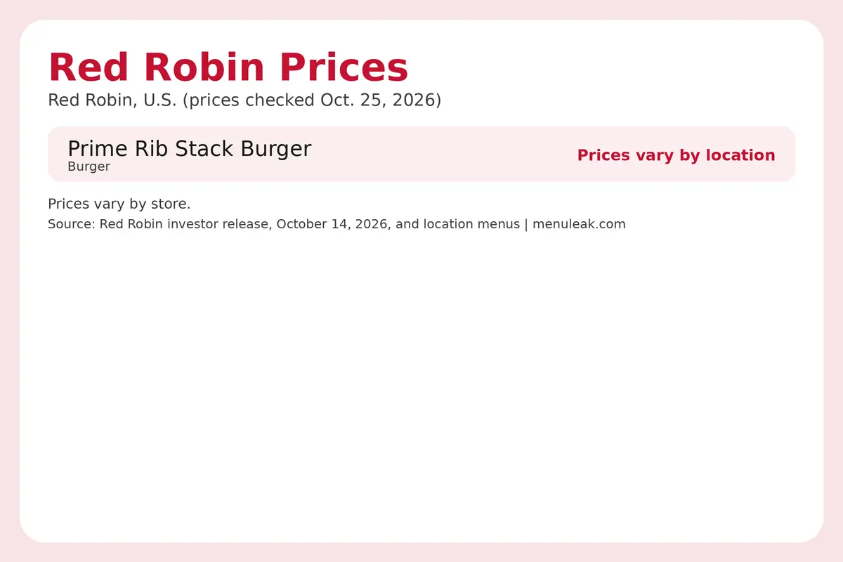 Price table infographic of Red Robin prices at Red Robin in the U.S., listing 1 rows with the same dollar amounts as the page table.