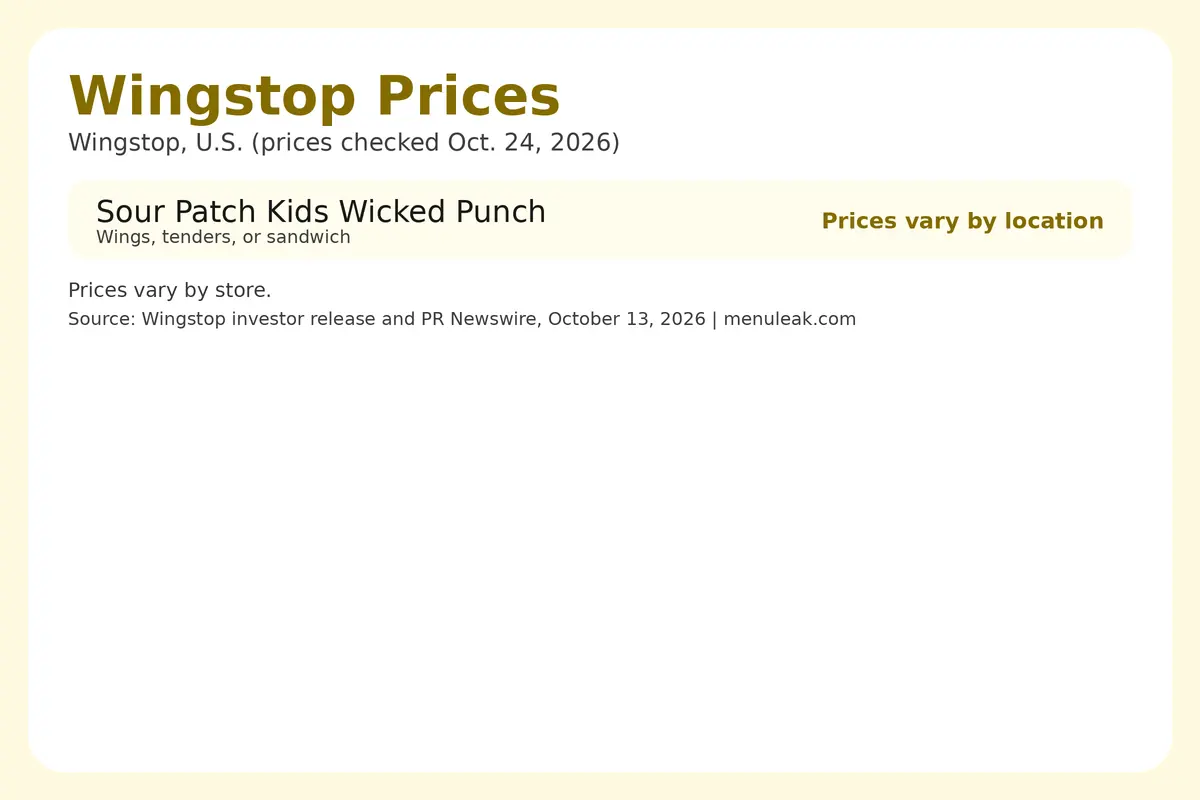 Price table infographic of Wingstop prices at Wingstop in the U.S., listing 1 rows with the same dollar amounts as the page table.