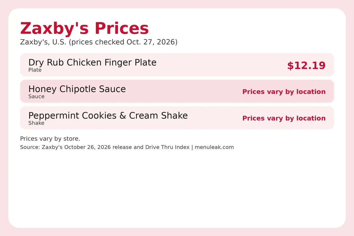 Price table infographic of Zaxby's prices at Zaxby's in the U.S., listing 3 rows with the same dollar amounts as the page table.